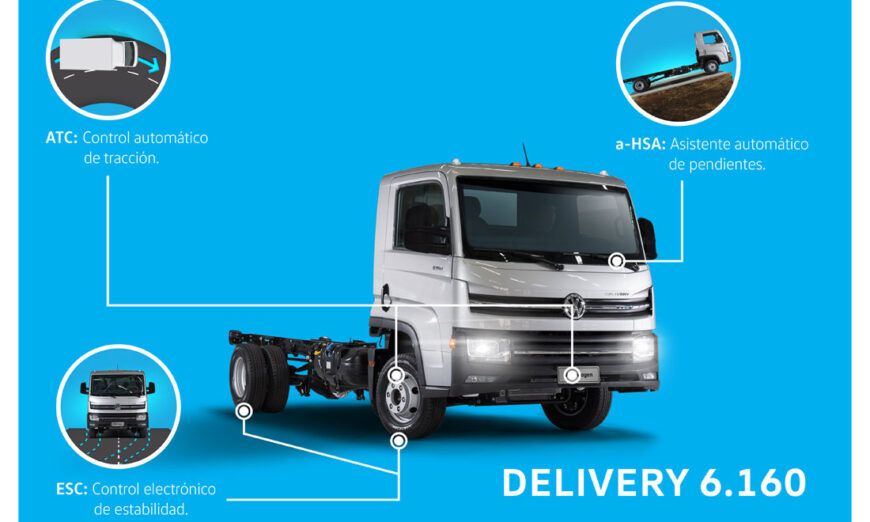 Volkswagen Camiones y Buses entrega 6 unidades Delivery 6.160