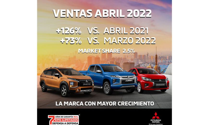 Mitsubishi Motors de México cierra el mes de abril con crecimiento de +126%
