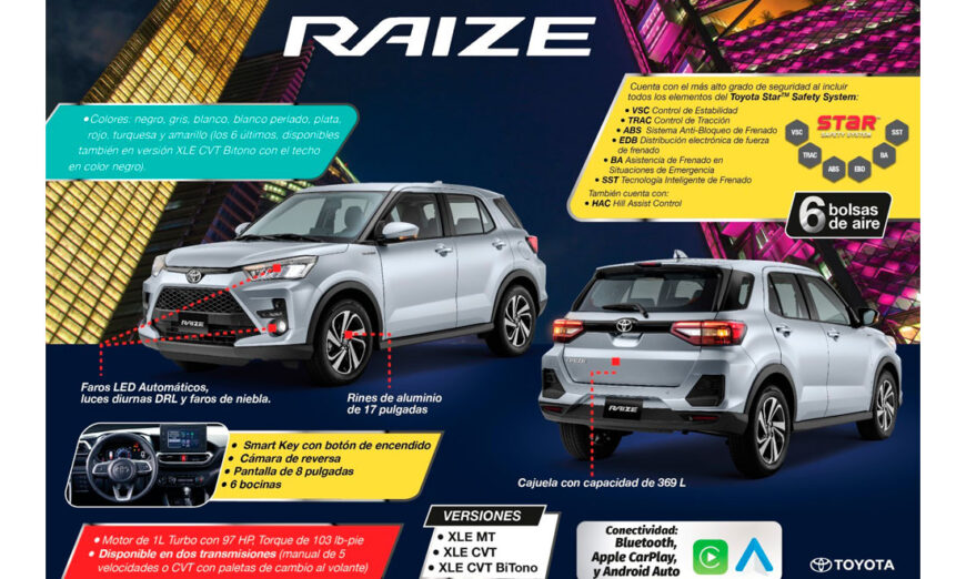 Raize, un SUV versátil para la nueva generación
