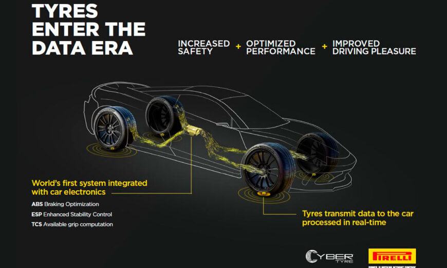 Tecnología Inteligente de Neumáticos... Bosch y Pirelli 